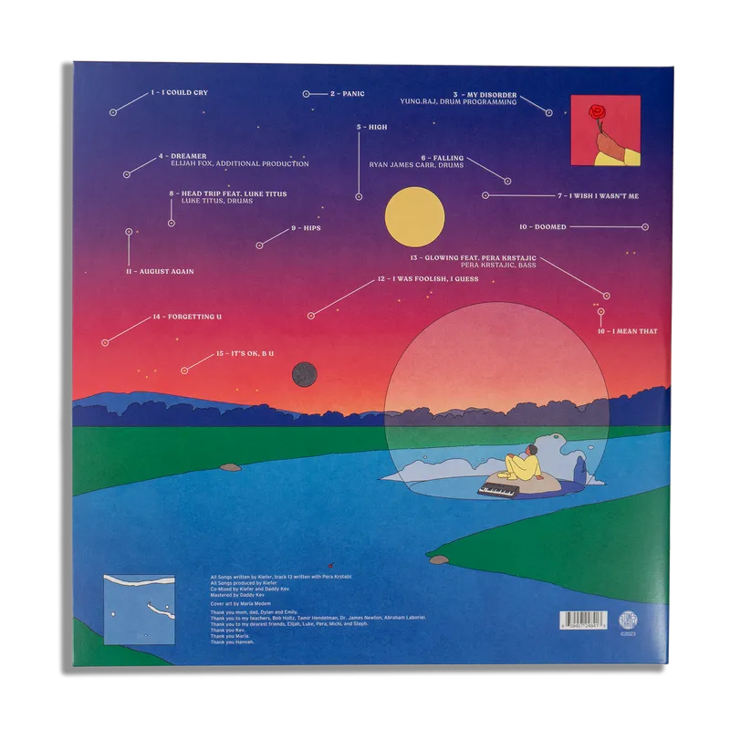 It's Ok, B U - Image 4